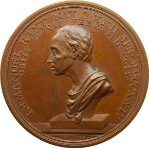 Immanuel Kant - Tod