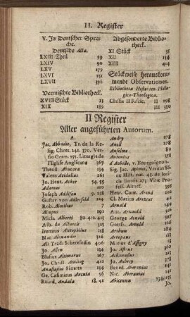 II. Register Aller angeführten Autorum.