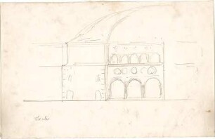 Hildebrand, Adolf von; Wien (Österreich); Theaterbau für Wien - Schnitt