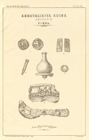 Plate XII. Abhayagiriya ruins. Section III. Finds.