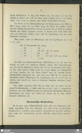 Geometrische Konstruktion