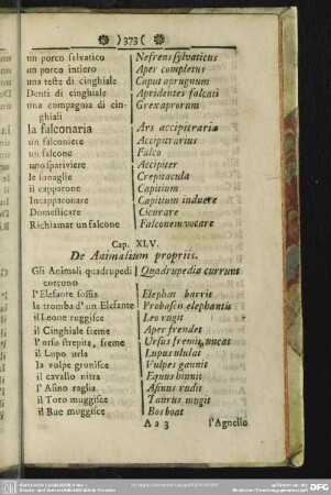 Cap. XLV. De Animalium propriis