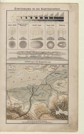Einführung in die Kartographie