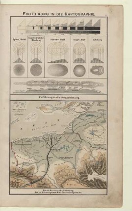 Einführung in die Kartographie