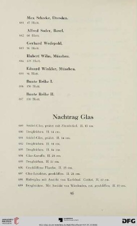 Nachtrag Glas (Nr.689-727)