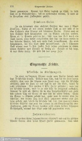 Eingemachte Früchte