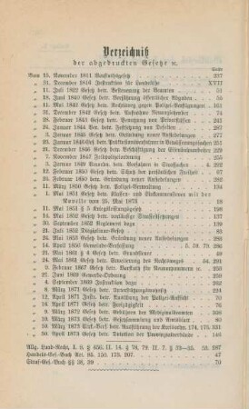 Verzeichniß der abgedruckten Gesetze etc.