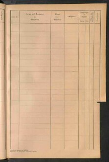 Standesamtsbuch der Stadt Aschaffenburg: Register Eheschließungen 1927 - 1929