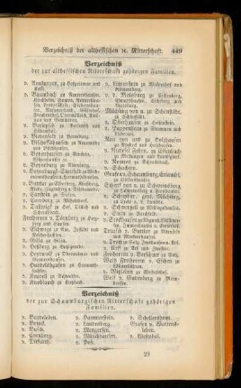 Verzeichnis der zur althessischen Ritterschaft gehörigen Familien.