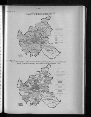 Schaubild 3b: Fortzüge durch Umzüge innerhalb Hamburgs 1965 bis 1967