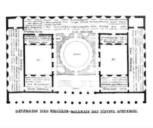 Abbildung: Grundriss der Gemälde-Galerie des Königl. Museums