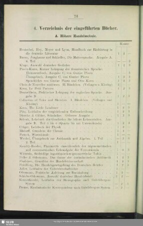 4. Verzeichnis der eingeführten Bücher