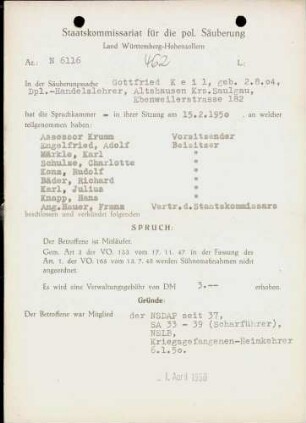 Keil, Gottfried