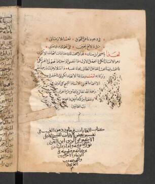 al- Ġāyāt fīmā warada min al-ġaib fī tafsīr baʿḍ al-āyāt