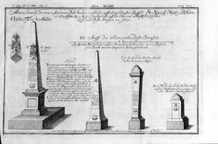 Abzeichnung der neuen steinernen Postsäulen : Abzeichnung der neuen steinernen Postsäulen ... Kupferstich; 170 x 202 mm (Blattgröße). Seite 208 Num. XVIII aus: Schramm, Carl Christian: Saxonia Monumentis Viarum Illustrata Hoc est De Statuis Mercurialibus Columnis Brachiatis Ac Milliaribus ... Vitembergae: Ludovicus, 1726. Dresden: SLUB Hist.Sax.M.251