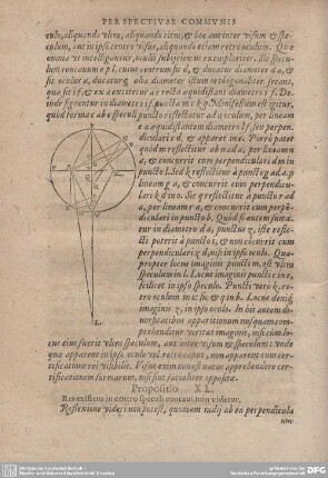 Propostio XL. Res existens in centro speculi concavi non videtur.