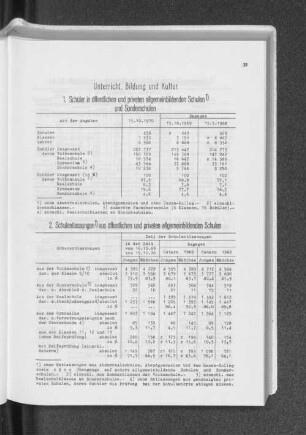 1. Schüler in öffentlichen und privaten allgemeinbildenden Schulen und Sonderschulen