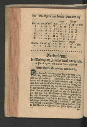 Beobachtung der Verbergung Jupiters durch den Mond, in Paris 1737 am 29sten Nov. gehalten.