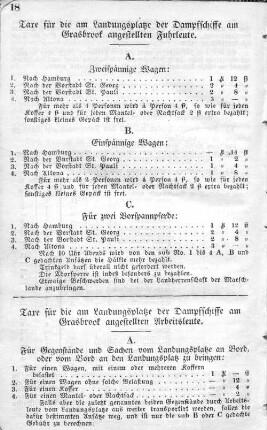 Taxe für die am Landungsplatze der Dampfschiffe am Grasbrook angestellten Fuhrleute.