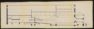 Landgräfliches Opernhaus (auch Landestheater Kleines Haus), Darmstadt: Längsschnitt 1:100