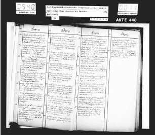 Registrande für das Jahr 1876