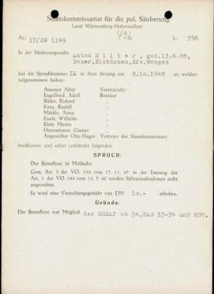 Miller, Anton