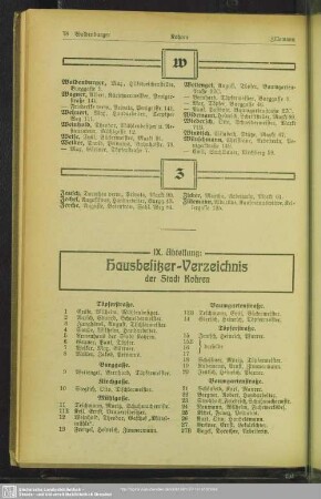 IX. Abteilung. Häuserbuch : IX. Abteilung. Hausbesitzer-Verzeichnis der Stadt Kohren