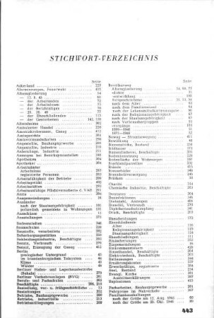 Stichwort-Verzeichnis
