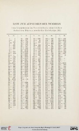 Liste zum Aufsuchen der Nummern