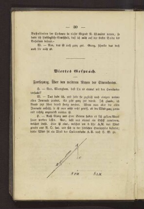 Viertes Gespräch - Fortsetzung. Über den weiteren Nutzen der Sturmkarten