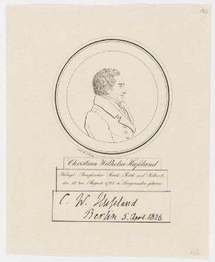 Bildnis des Christian Wilhelm Hufeland