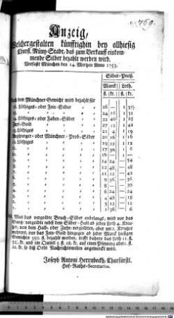 Anzeig, Welchergestalten künfftighin bey allhiesig Churfl. Müntz-Stadt, das zum Verkauff einkommende Silber bezahlt werden wird : Verfaßt München den 14. Mertzen Anno 1753.