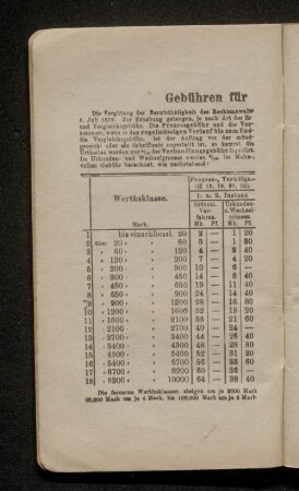 Gebühren für Rechtsanwälte