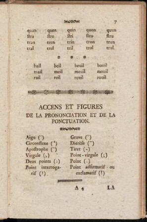 Accens Et Figures De La Prononciation Et De La Ponctuation.
