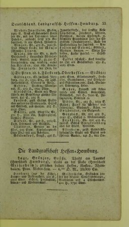 Die Landgrafschaft Hessen-Homburg