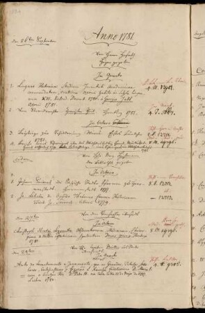 Von Herrn Hofrath Heyne gegeben. - Von Hhn. Mag. Hißmann der Bibliothek gegeben. - Von dem Verfasser [Christoph Nicolaus Leppentin] übersandt. - Von Hhn. Capitain Müller aus Stade übersandt.