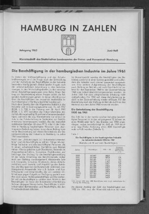 Die Beschäftigung in der hamburgischen Industrie im Jahre 1961