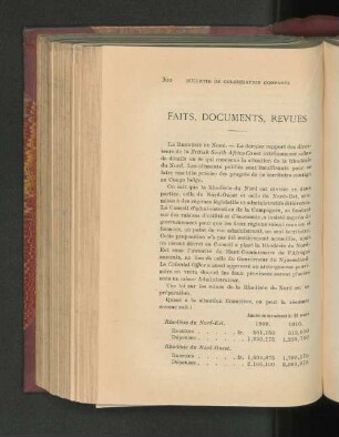 faits, documents, revues