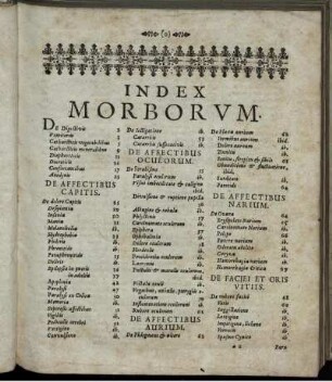 Index Morborum