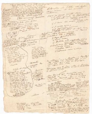 Geographie des Plantes.
