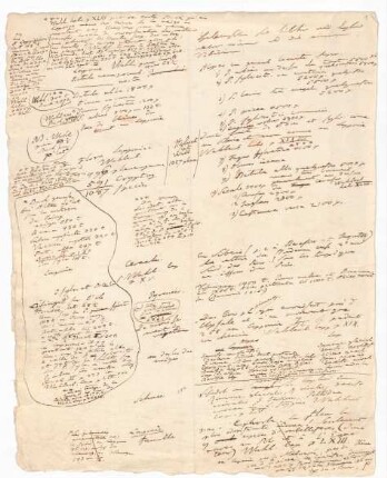 Geographie des Plantes.