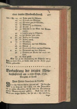 Beobachtung der totalen Mondfinsterniß am 20ten Sept., 1736. Morgens in Paris.