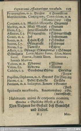 Habituum animi & corporis nomina