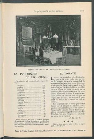 El tomate.