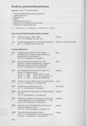Studium generale/Sprachkurse
