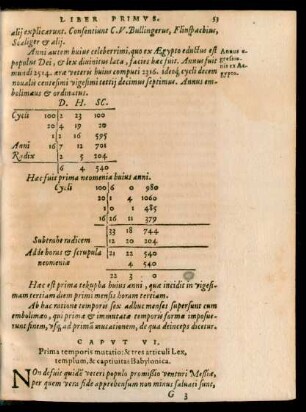Caput VI. Prima temporis mutatio: & tres articuli Lex, templum, & captivitatis Babylonica.