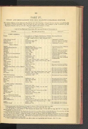 List of British Colonies - Modes and Dates of Acquisition