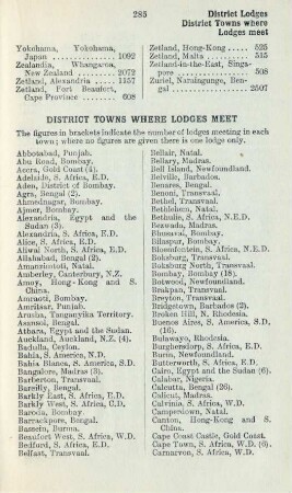 District towns where lodges meet