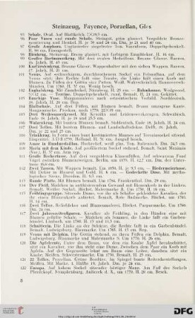 Steinzeug, Fayence, Porzellan, Glas (Nr. 95-131b)
