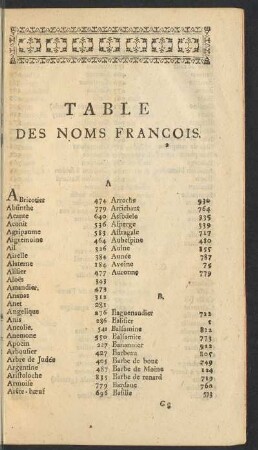 Table Des Noms Francois